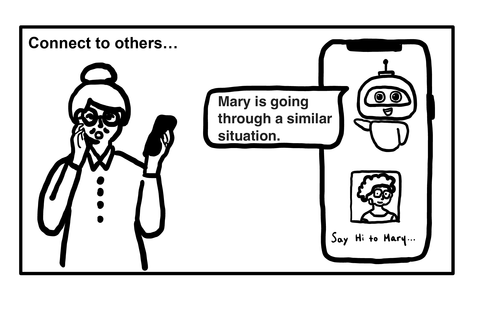 Storyboard showing an older adult using a phone while a conversational assistant suggests a new connection based on a similar life situation.