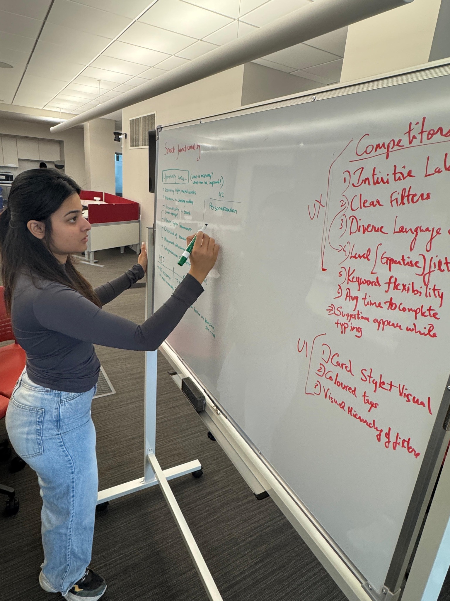 Kasturi synthesizing insights on a whiteboard